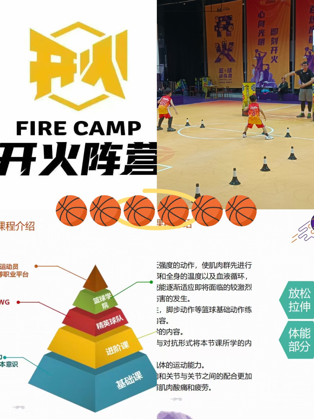 为什么要在篮球训练中学会战胜恐惧?